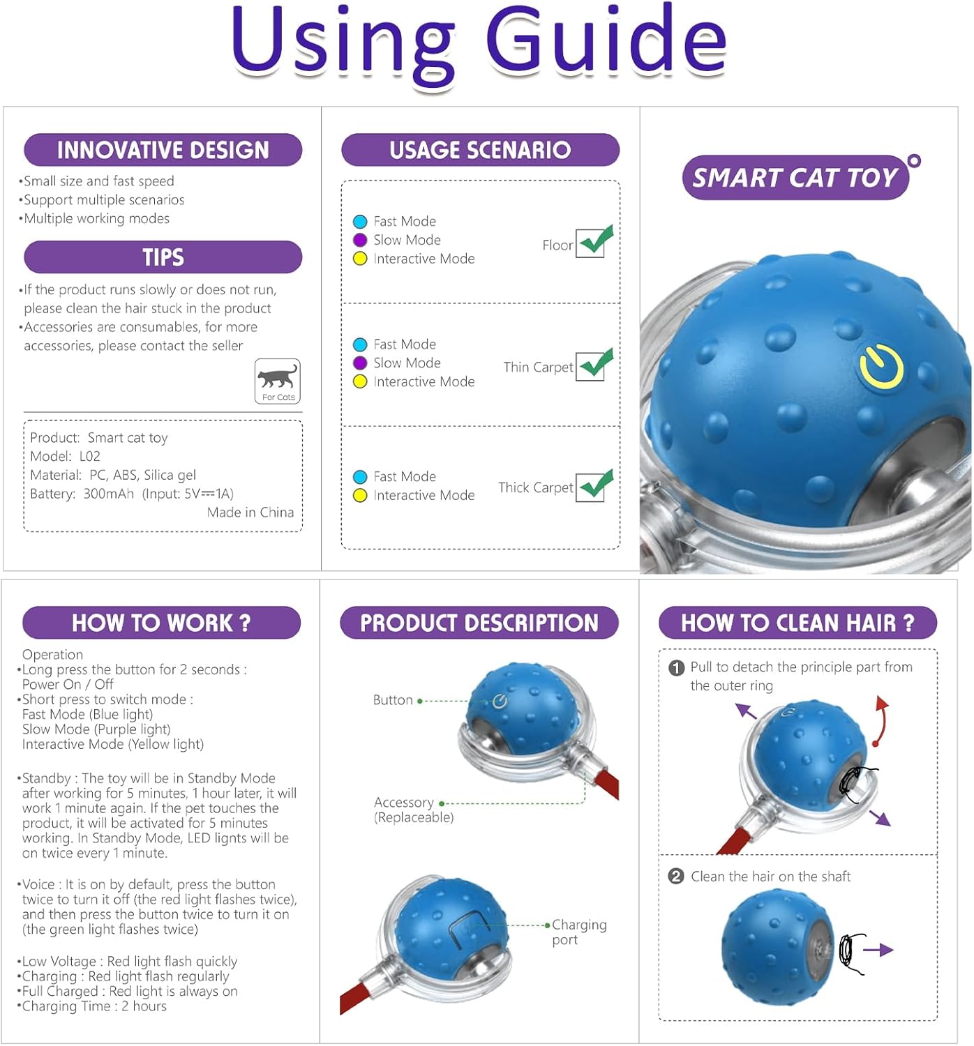 Interactive Cat Toys Ball for Indoor Cats Fast Rolling on Carpet, Chirping & Motion Activate Cat Toys (Blue) - Image 7